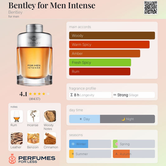 Bentley for Men Intense Bentley-Tester