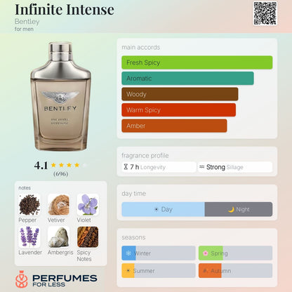Infinite Intense Bentley for men