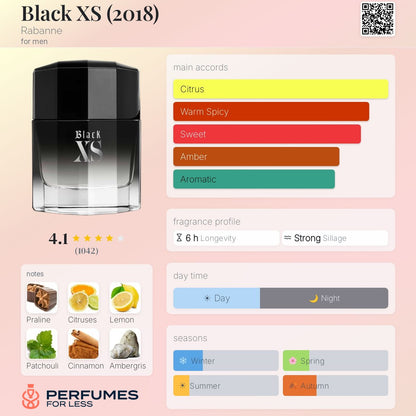 Black XS  Rabanne-Tester