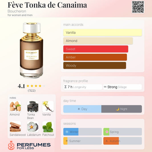 Fève Tonka de Canaima Boucheron for women and men