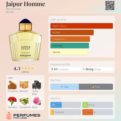 Jaipur Homme Boucheron for men