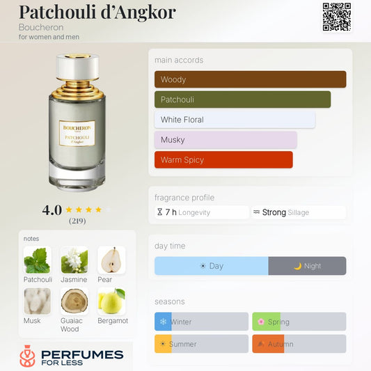 Patchouli d’Angkor Boucheron for women and men