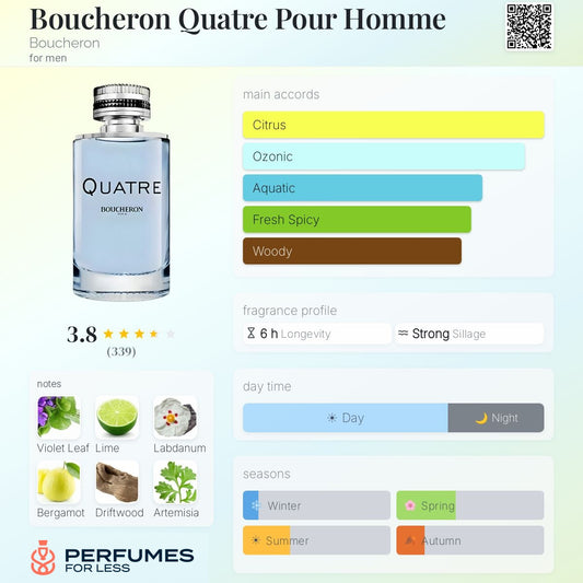 Boucheron Quatre Pour Homme Boucheron for men