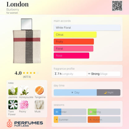 London Burberry for women