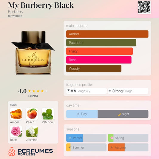 My Burberry Black Burberry for women