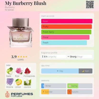 My Burberry Blush Eau de Parfum By Burberry for women