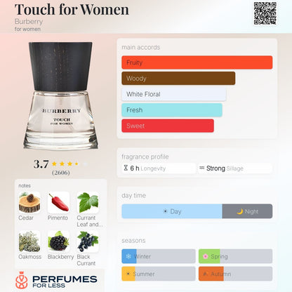 Touch for Women Burberry for women