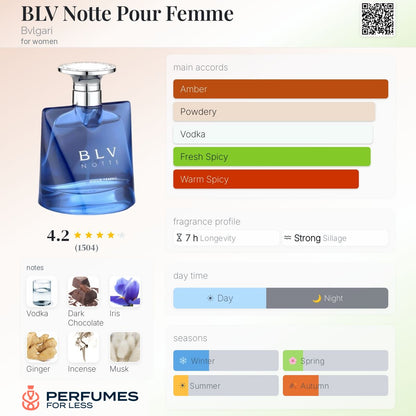 Bvlgari Blu Notte Pour Femme Eau de Parfume