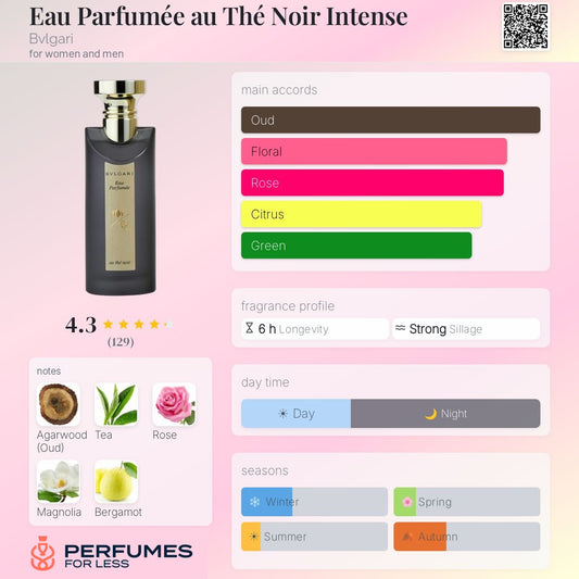 Bvlgari  Eau The Noir Intense - Tester