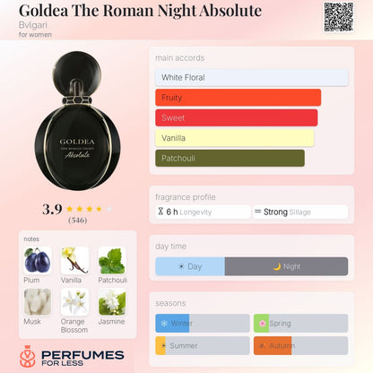 Goldea The Roman Night Absolute Bvlgari for women
