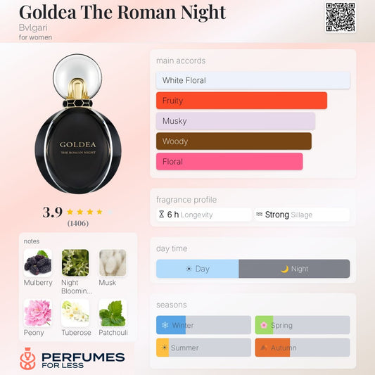 Goldea The Roman Night Bvlgari  Eau de Parfum for women