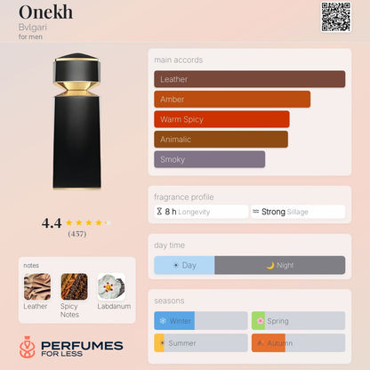 Le Gemme Onekh Bvlgari for men
