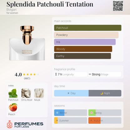 Splendida Patchouli Tentation By Bvlgari For Women
