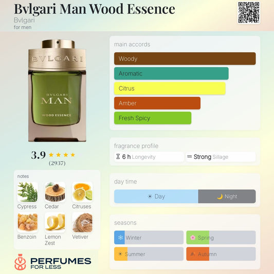 Bvlgari Man Wood Essence EDP Bvlgari for men