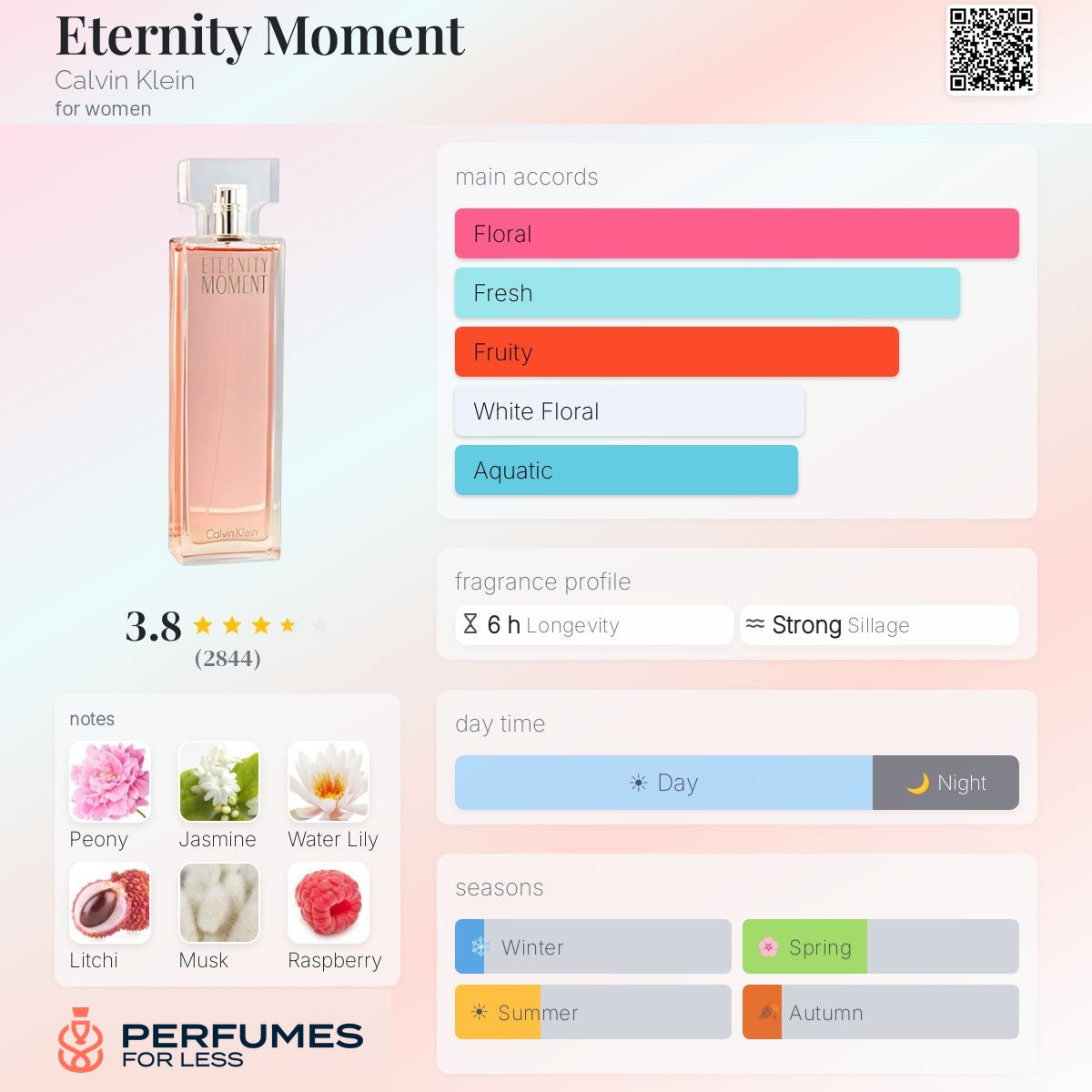 Eternity Moment by Calvin Klein For women