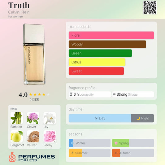 Truth Calvin Klein Eau de Parfum for women