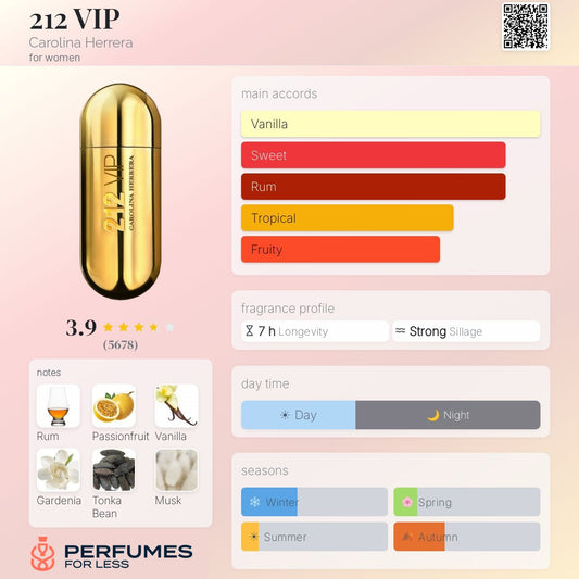 212 VIP Carolina Herrera for women