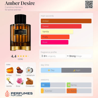 Amber Desire Carolina Herrera for women and men