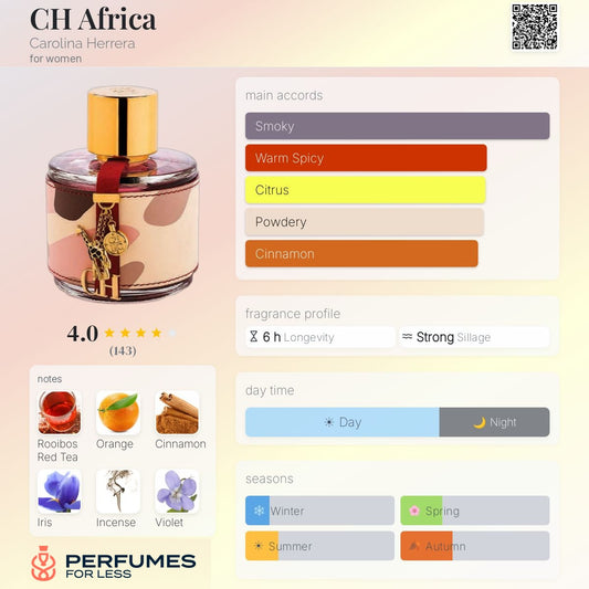 CH Africa Carolina Herrera for women