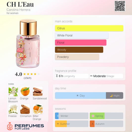 CH L'Eau Carolina Herrera for women