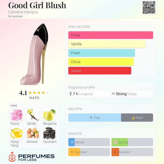 Good Girl Blush Carolina Herrera Eau de Parfum for women