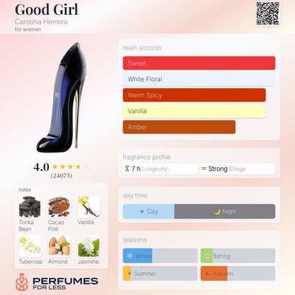 Good Girl Eau de Parfum Carolina Herrera for women- Tester