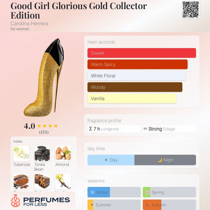 Good Girl Glorious Gold Collector Edition Carolina Herrera for women