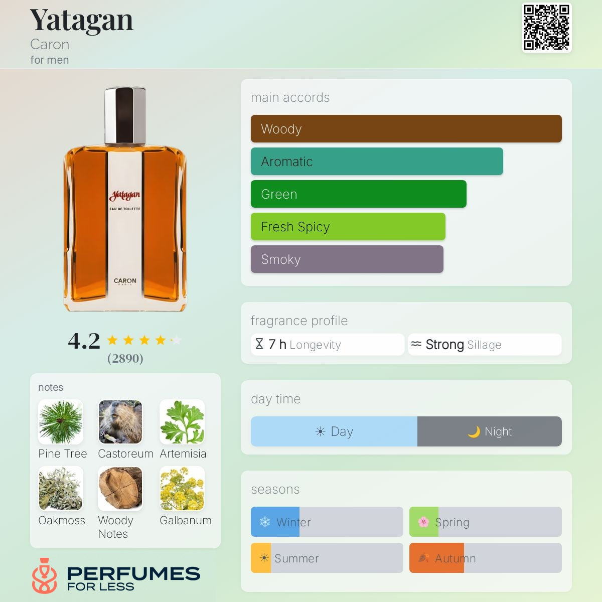 Yatagan Caron for men