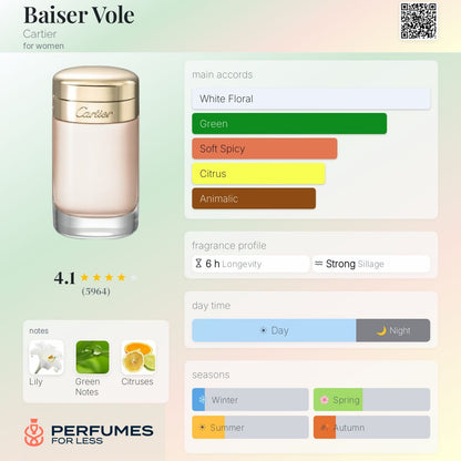 Baiser Vole By Cartier for women
