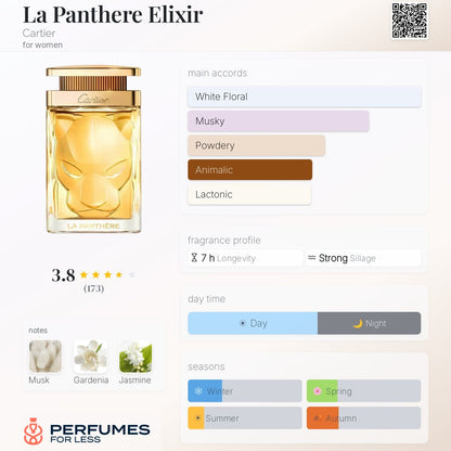 La Panthere Elixir by Cartier for Women - Tester