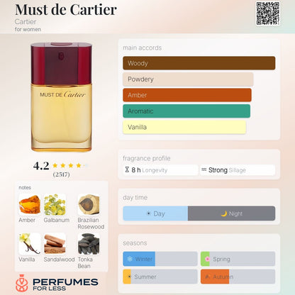 Must de Cartier Cartier for women