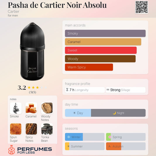 Pasha de Cartier Noir Absolu By Cartier for men - Tester