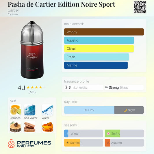 Pasha de Cartier Edition Noire Sport by Cartier for Men  - Tester