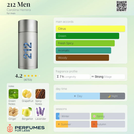 CH 212 Men NYC EDT