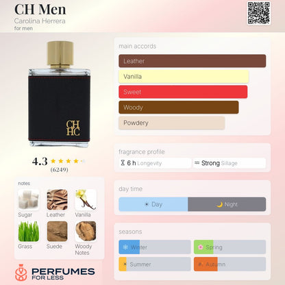 CH Men Carolina Herrera for men