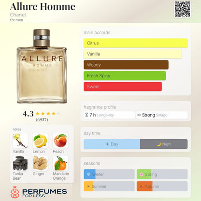 Chanel Allure Homme Eau de Toilette-Tester