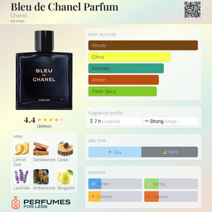 Chanel Bleu de Chanel Parfum