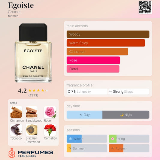 Egoiste Chanel Eau de Toilette for men