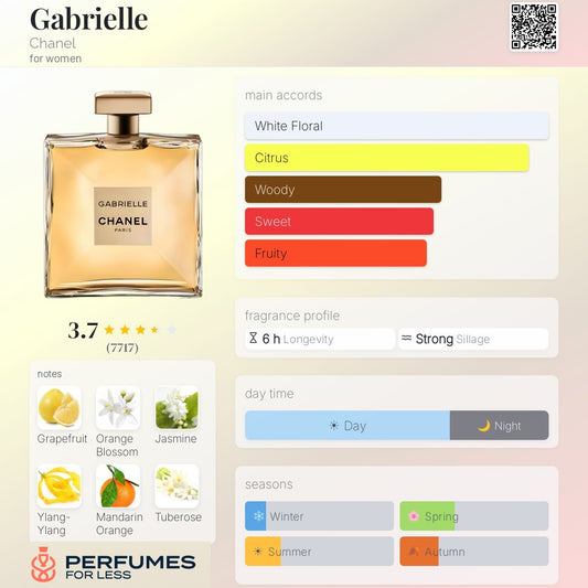 Gabrielle By Chanel for women