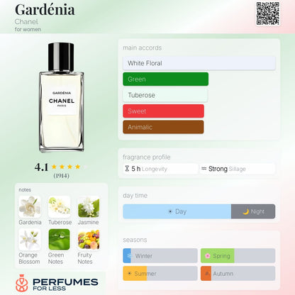 Gardénia By Chanel for women