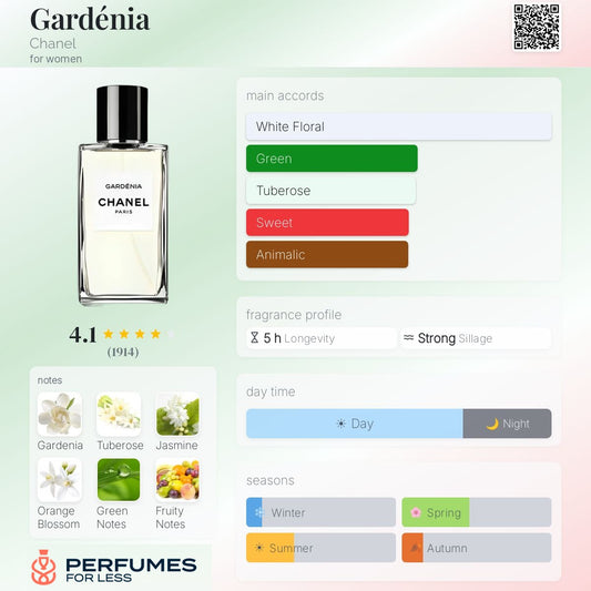 Gardénia By Chanel for women