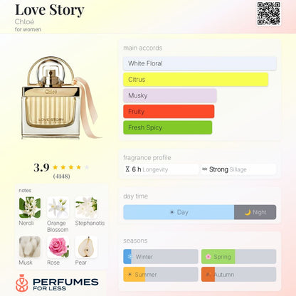 Love Story Chloé for women