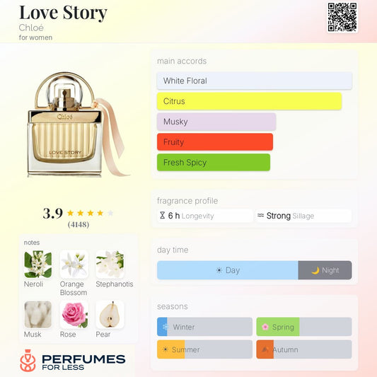 Love Story Chloé for women