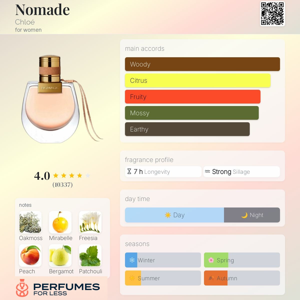 Nomade Chloé for women