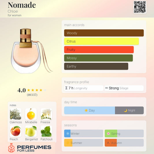 Nomade Chloé for women