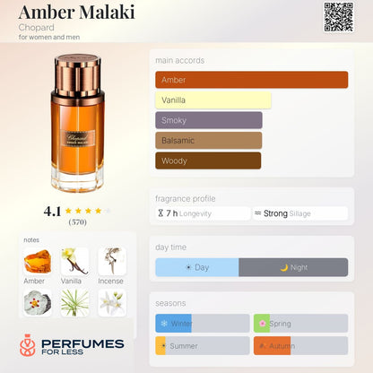 Amber Malaki By Chopard