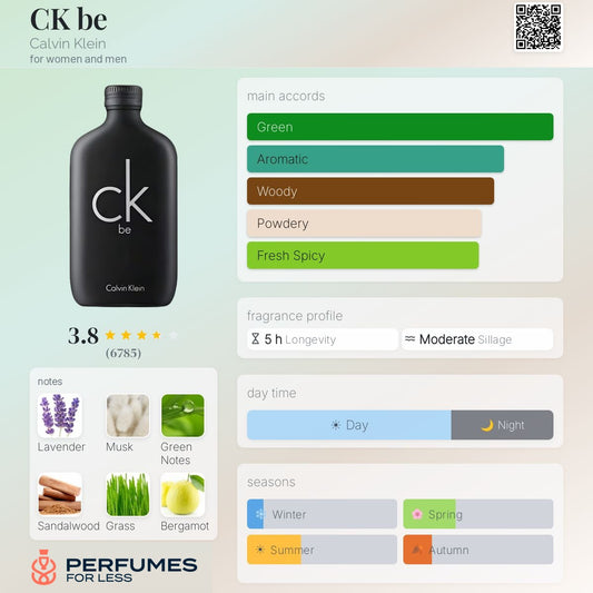 CK be Calvin Klein for women and men