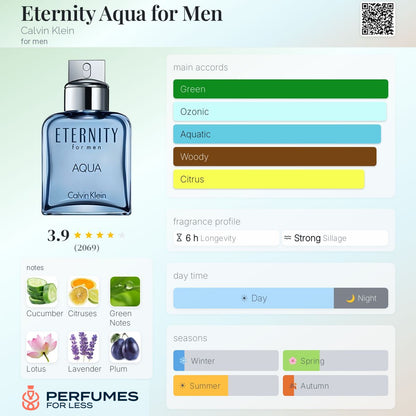 Eternity Aqua for Men Calvin Klein for men