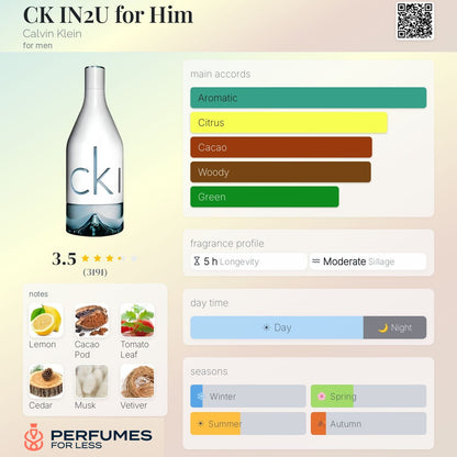 CK IN2U for Him Calvin Klein for men
