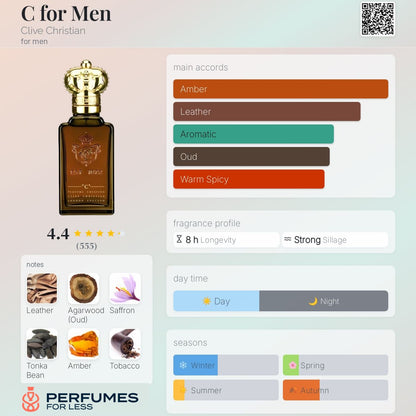 C for Men Clive Christian for men